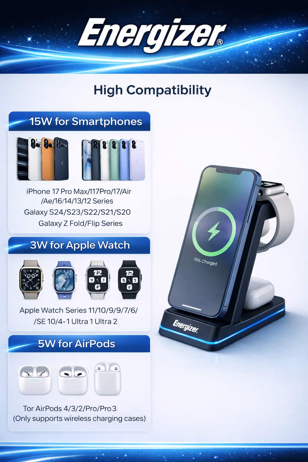 Energizer - 3-in-1 15W Qi Certified Wireless Fast 15W Charger Charging Station/Stand w/ RGB Light for iPhone + AirPods +  Watch - Black